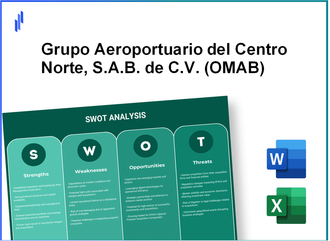 Grupo Aeroportuario del Centro Norte, S.A.B. de C.V. (OMAB) SWOT Analysis