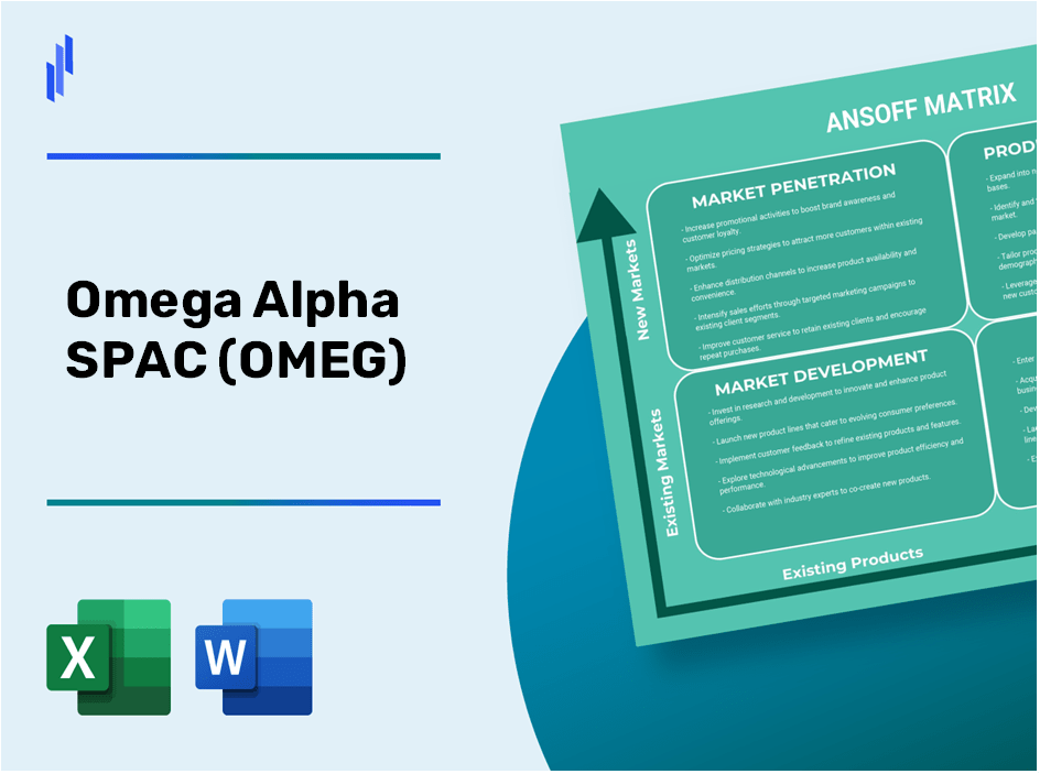 Omega Alpha SPAC (OMEG)Ansoff Matrix