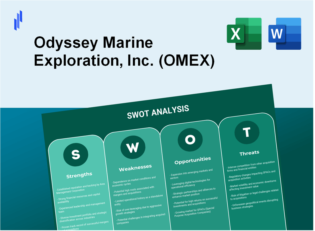 Odyssey Marine Exploration, Inc. (OMEX) SWOT Analysis