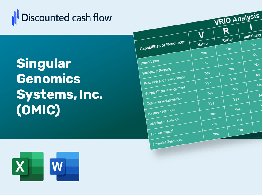 Singular Genomics Systems, Inc. (OMIC): VRIO Analysis [10-2024 Updated]