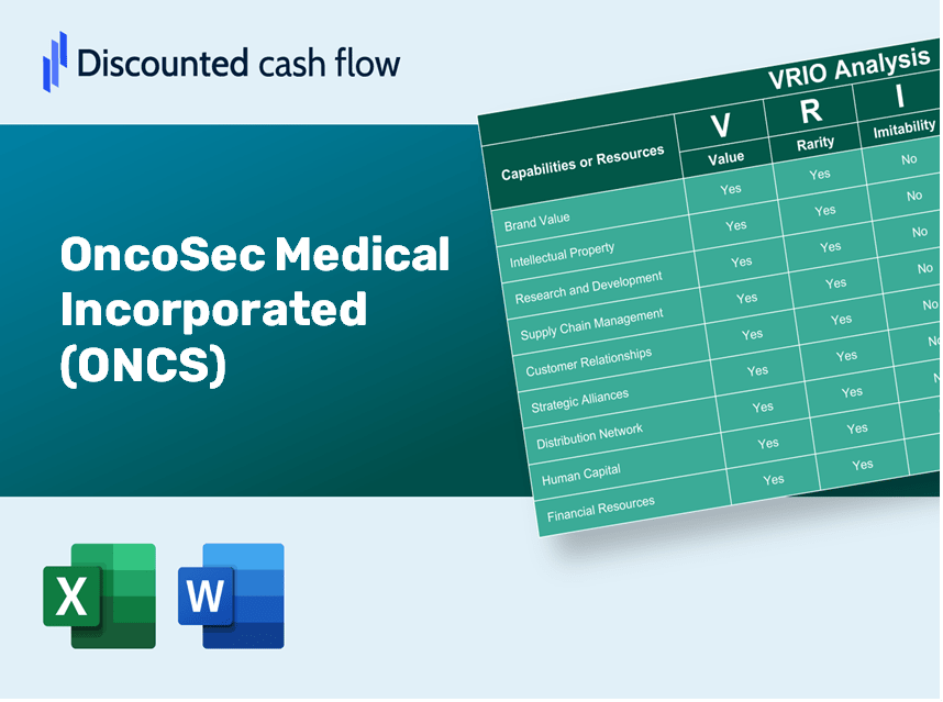 OncoSec Medical Incorporated (ONCS): VRIO Analysis [10-2024 Updated]