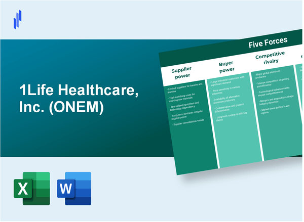 What are the Porter’s Five Forces of 1Life Healthcare, Inc. (ONEM)?