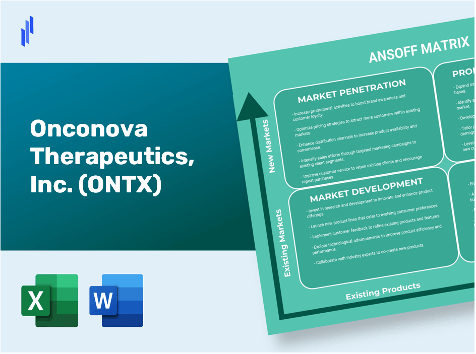 Onconova Therapeutics, Inc. (ONTX)Ansoff Matrix