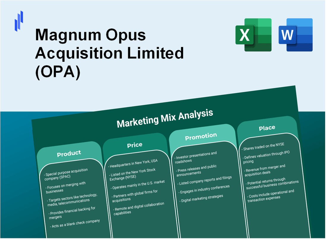 Marketing Mix Analysis of Magnum Opus Acquisition Limited (OPA)