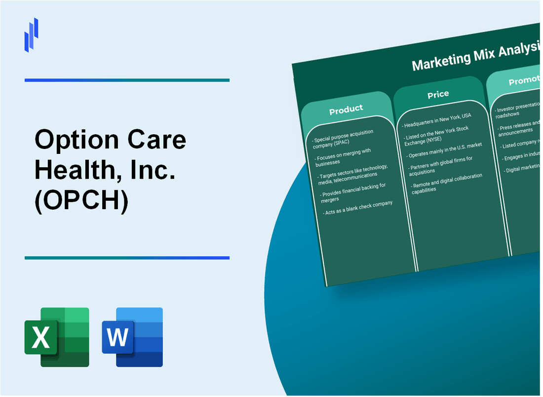 Marketing Mix Analysis of Option Care Health, Inc. (OPCH)