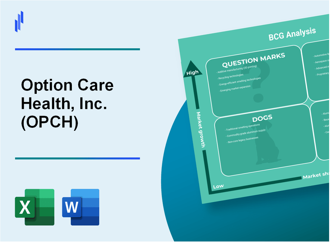 Option Care Health, Inc. (OPCH) BCG Matrix Analysis