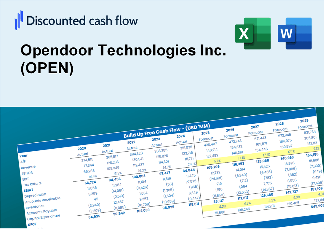 Opendoor Technologies Inc. (OPEN) DCF Valuation