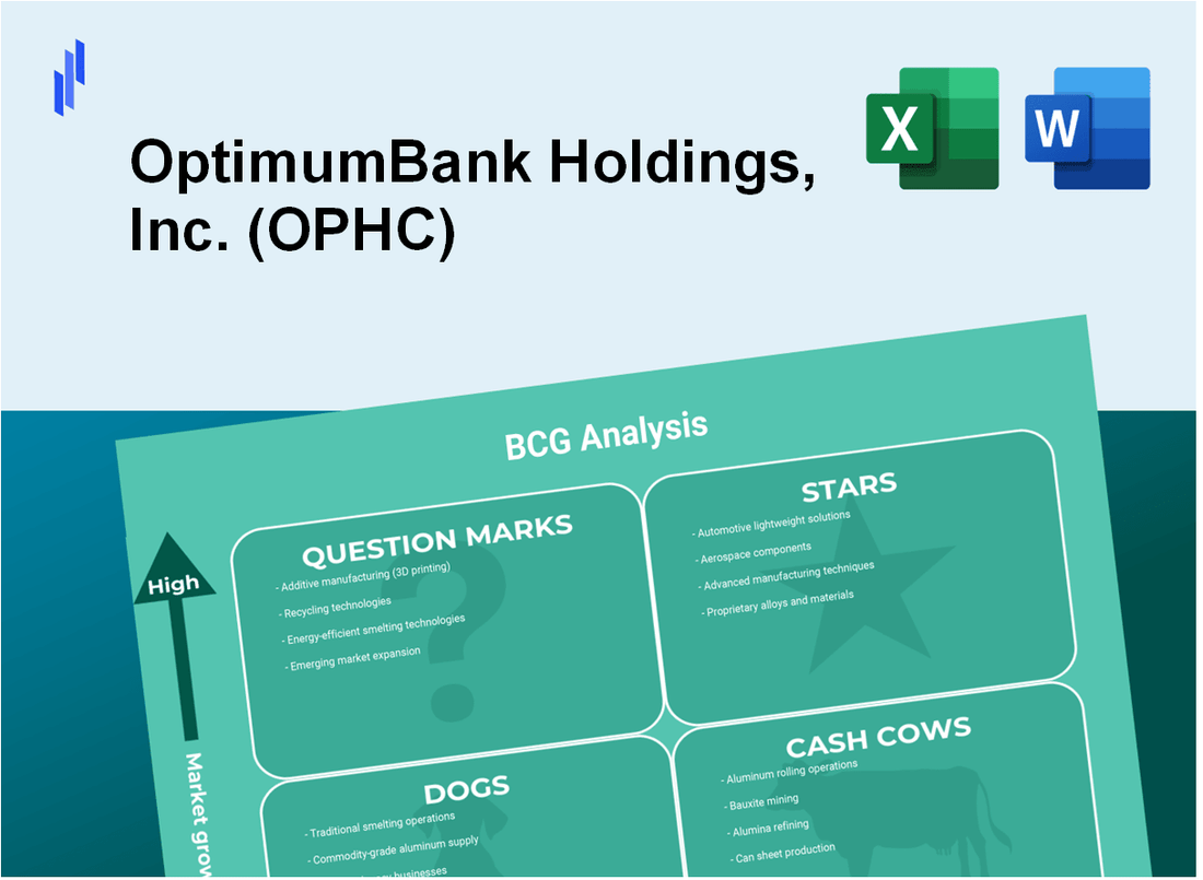 OptimumBank Holdings, Inc. (OPHC) BCG Matrix Analysis