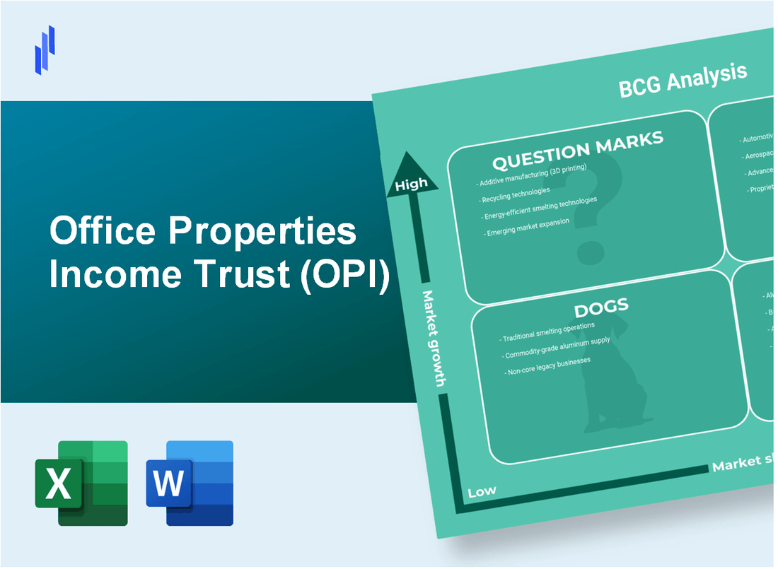 Office Properties Income Trust (OPI) BCG Matrix Analysis