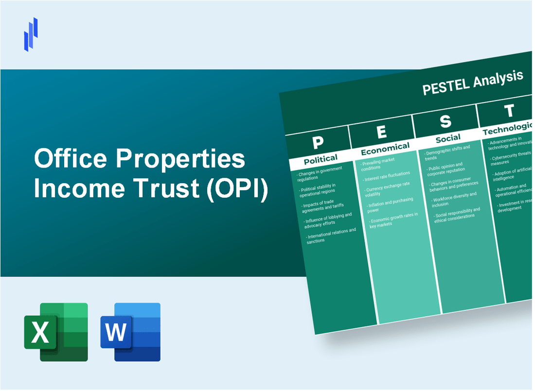 PESTEL Analysis of Office Properties Income Trust (OPI)