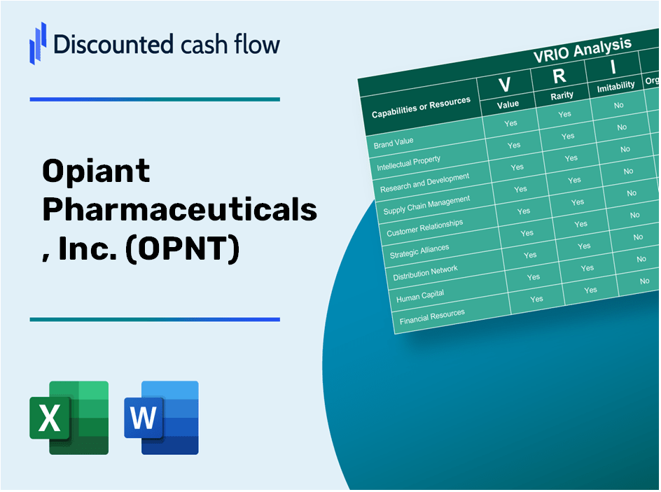 Opiant Pharmaceuticals, Inc. (OPNT): VRIO Analysis [10-2024 Updated]