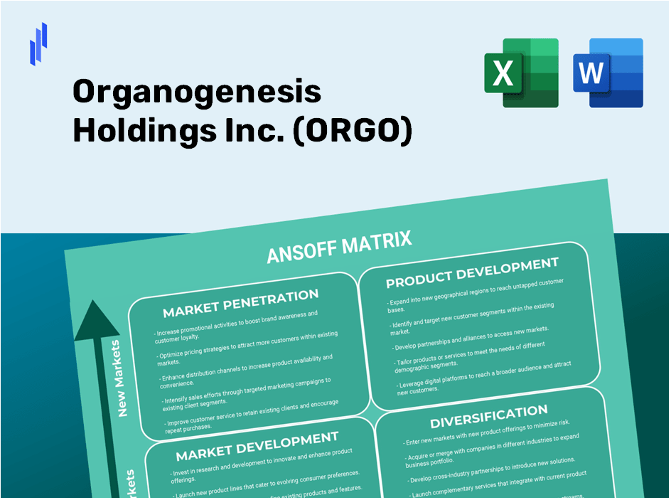 Organogenesis Holdings Inc. (ORGO)Ansoff Matrix