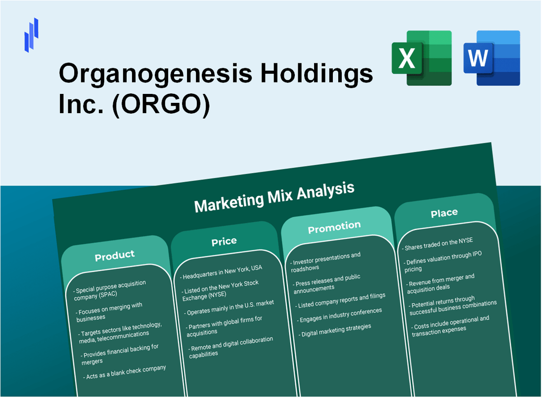 Marketing Mix Analysis of Organogenesis Holdings Inc. (ORGO)