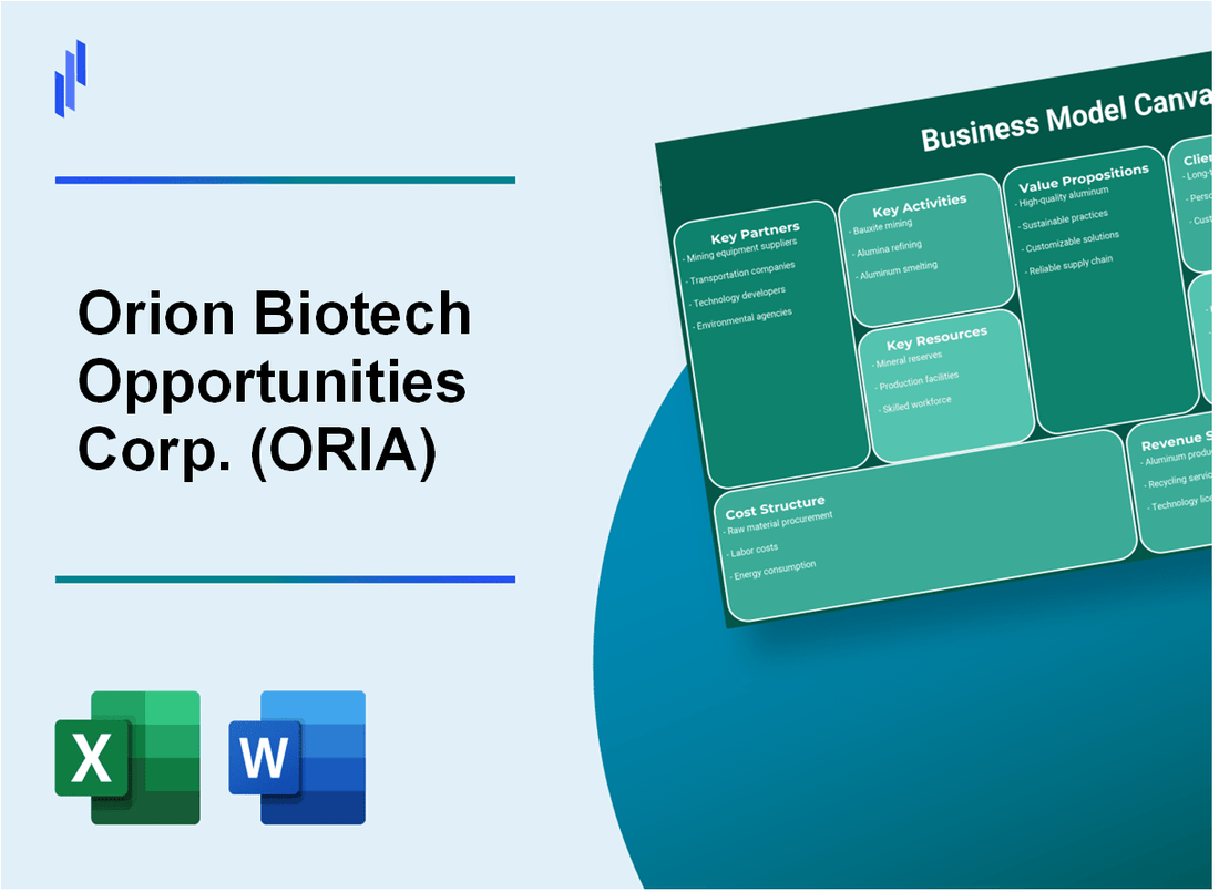 Orion Biotech Opportunities Corp. (ORIA): Business Model Canvas