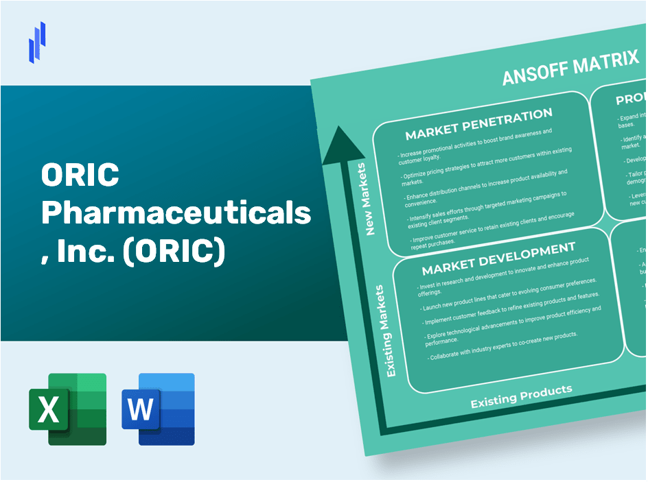 ORIC Pharmaceuticals, Inc. (ORIC)Ansoff Matrix