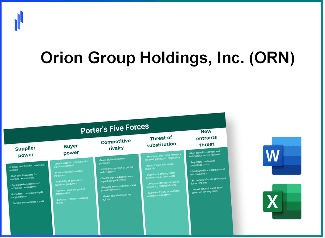 What are the Porter’s Five Forces of Orion Group Holdings, Inc. (ORN)?