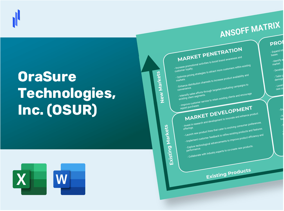 OraSure Technologies, Inc. (OSUR)Ansoff Matrix