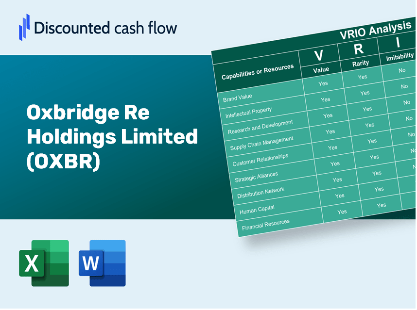 Oxbridge Re Holdings Limited (OXBR): VRIO Analysis [10-2024 Updated]