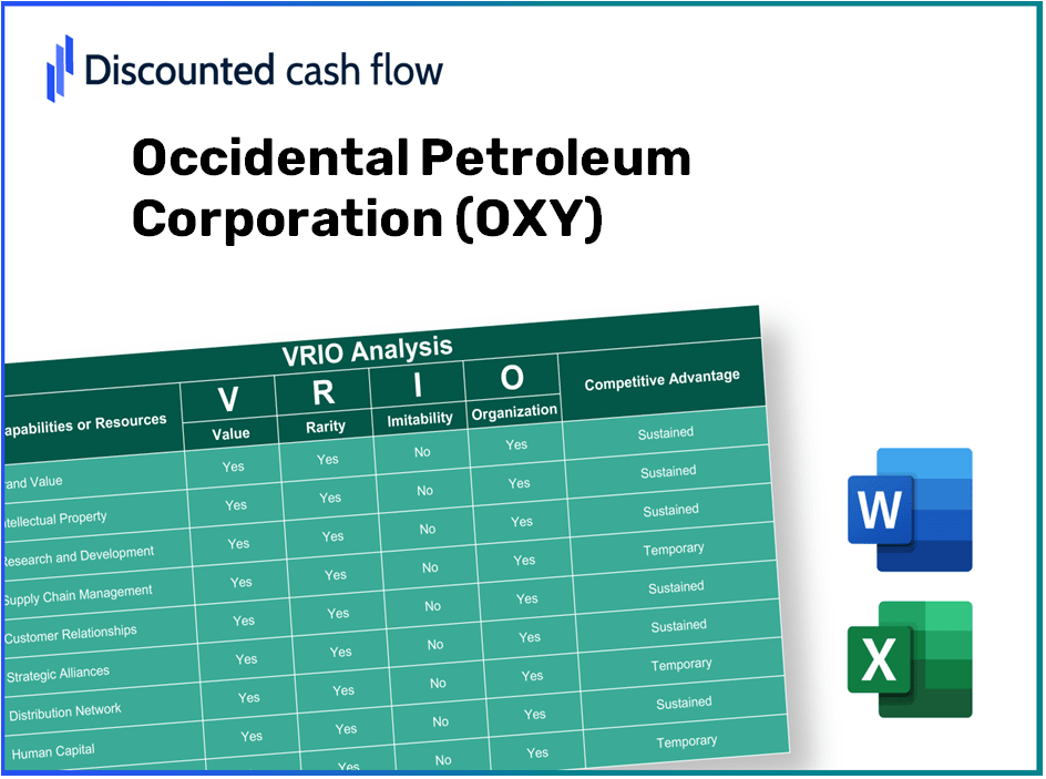 Occidental Petroleum Corporation (OXY): VRIO Analysis [10-2024 Updated]