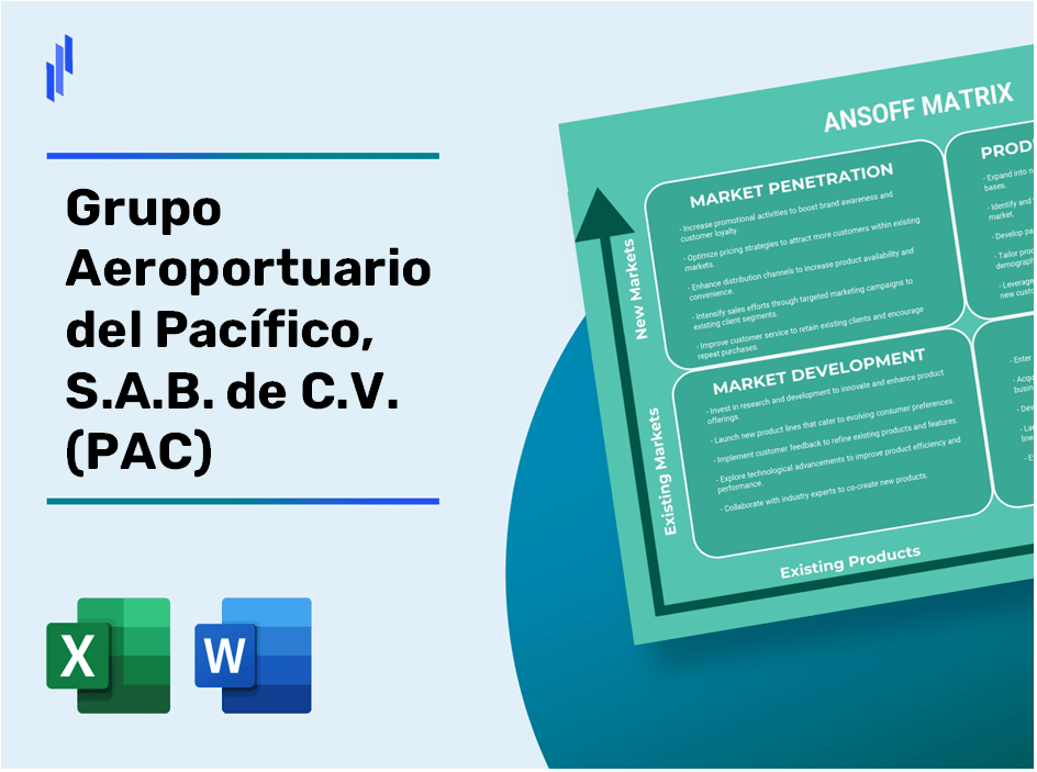 Grupo Aeroportuario del Pacífico, S.A.B. de C.V. (PAC)Ansoff Matrix