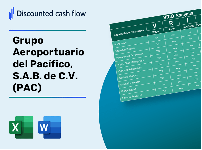 Grupo Aeroportuario del Pacífico, S.A.B. de C.V. (PAC): VRIO Analysis [10-2024 Updated]