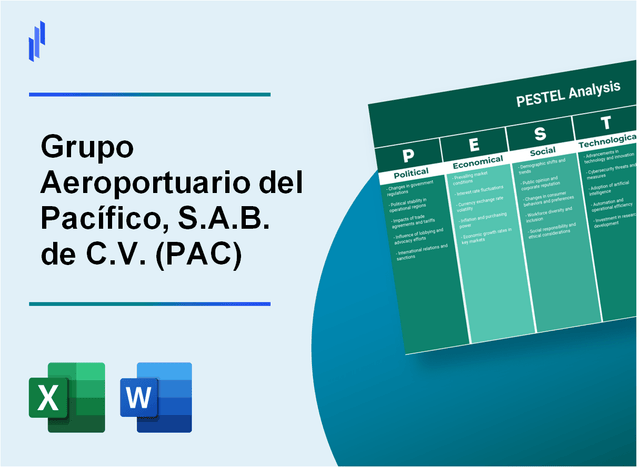 PESTEL Analysis Of Grupo Aeroportuario Del Pacífico, S.A.B. De C.V ...