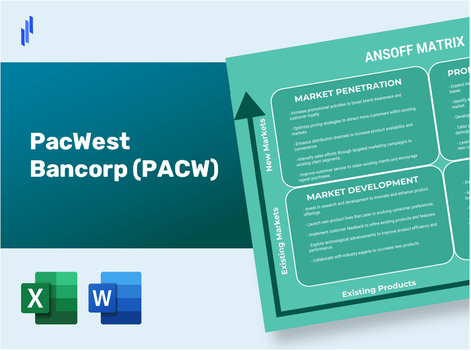 PacWest Bancorp (PACW)Ansoff Matrix