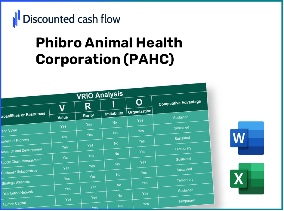 Phibro Animal Health Corporation (PAHC): VRIO Analysis [10-2024 Updated]