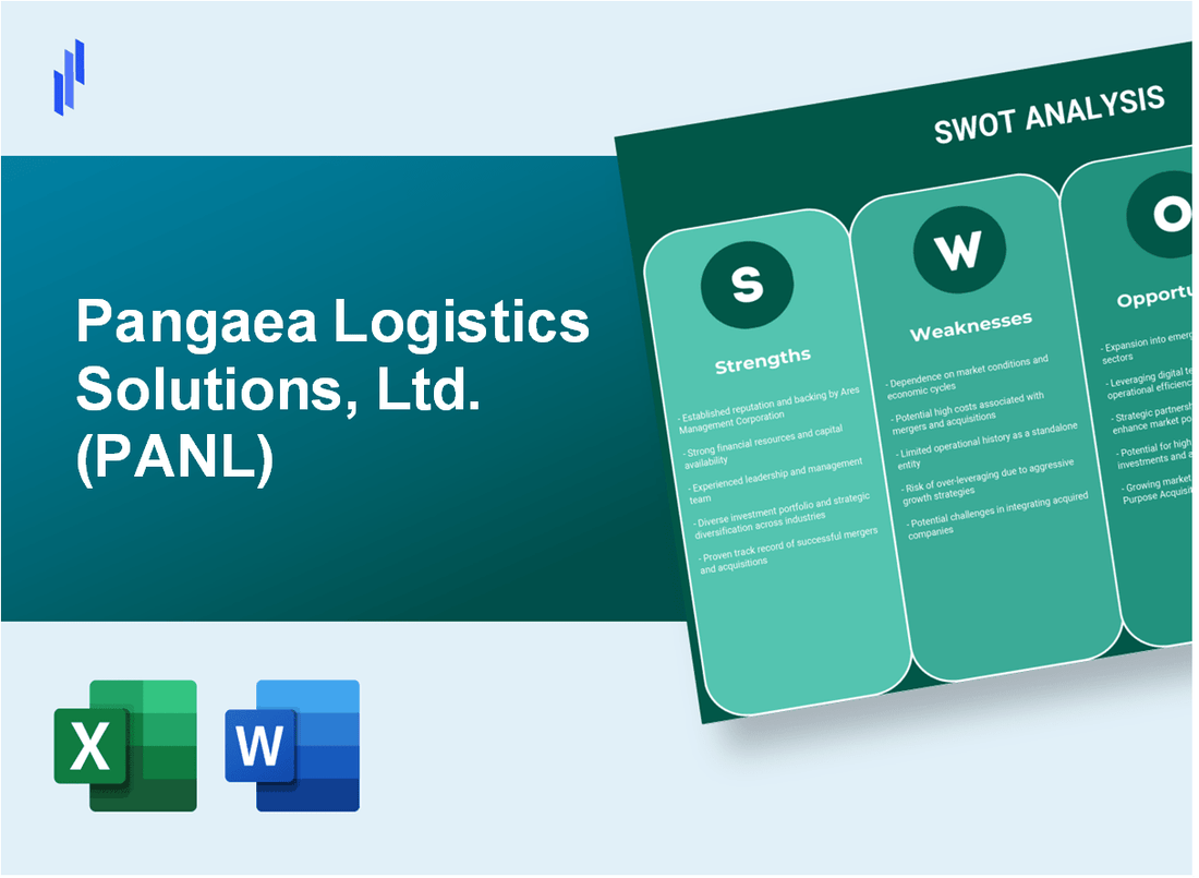 Pangaea Logistics Solutions, Ltd. (PANL) SWOT Analysis