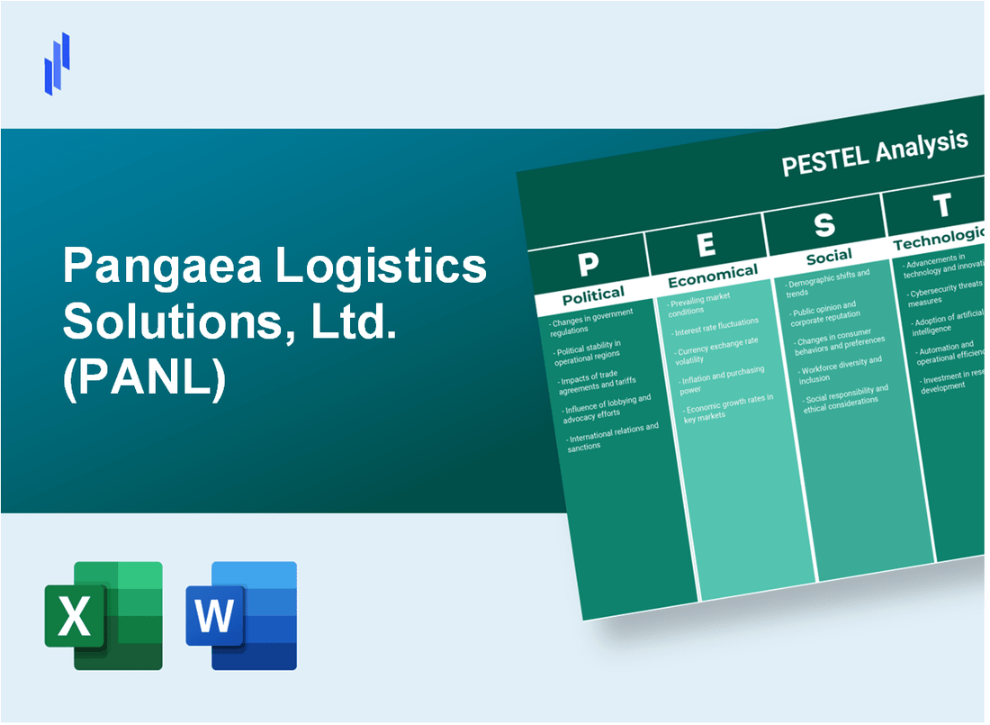 PESTEL Analysis of Pangaea Logistics Solutions, Ltd. (PANL)