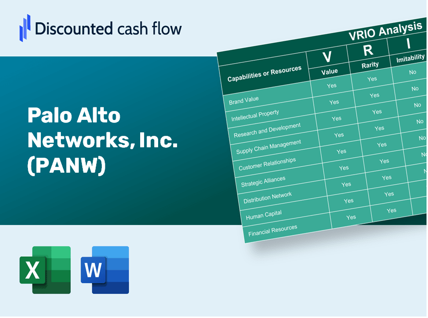 Palo Alto Networks, Inc. (PANW): VRIO Analysis [10-2024 Updated]