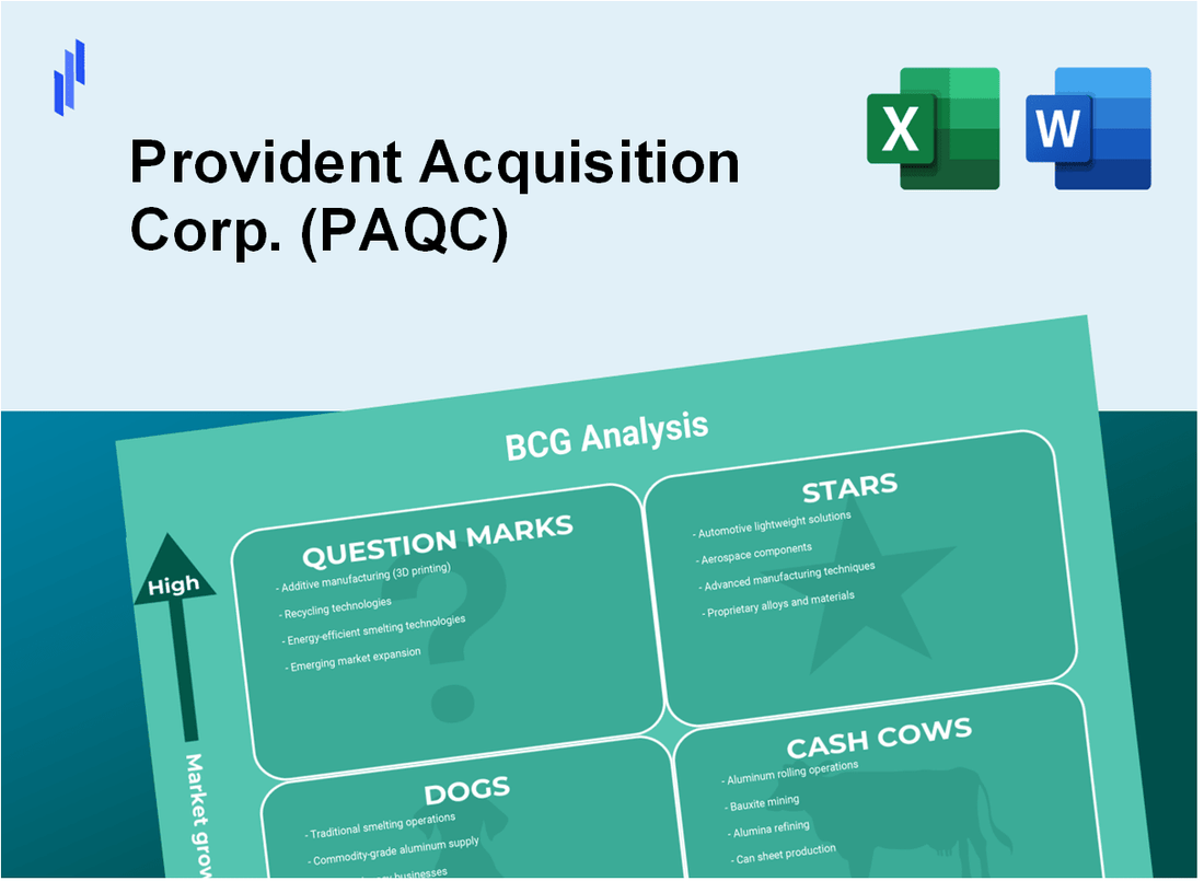 Provident Acquisition Corp. (PAQC) BCG Matrix Analysis