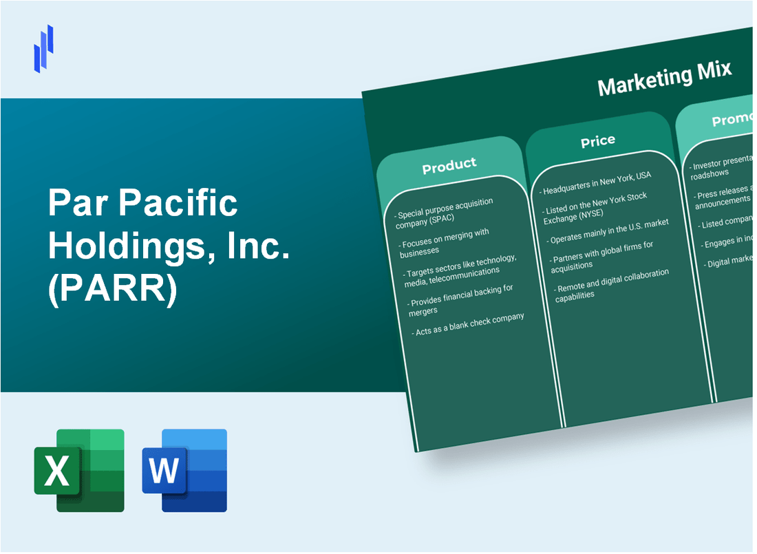 Marketing Mix Analysis of Par Pacific Holdings, Inc. (PARR)