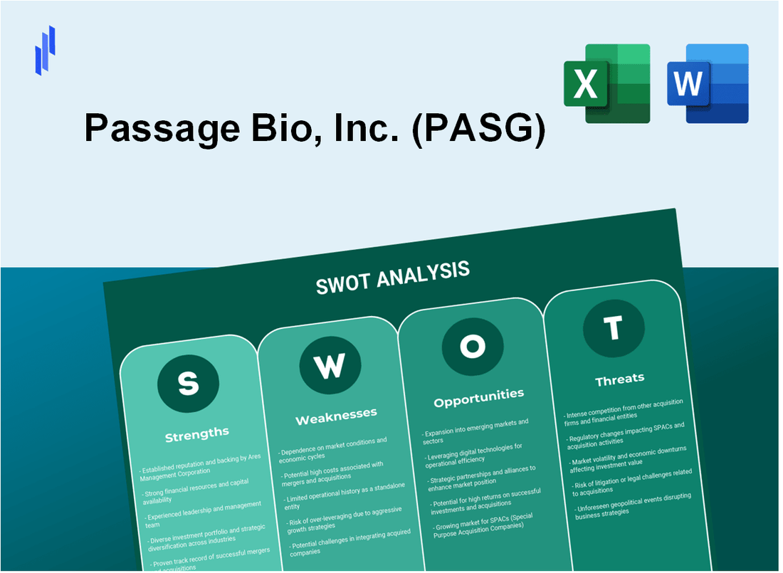 Passage Bio, Inc. (PASG) SWOT Analysis