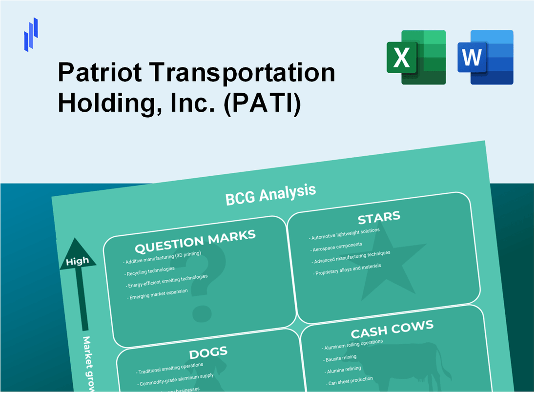 Patriot Transportation Holding, Inc. (PATI) BCG Matrix Analysis