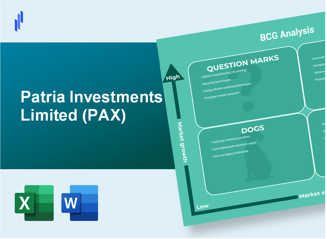 Patria Investments Limited (PAX) BCG Matrix Analysis