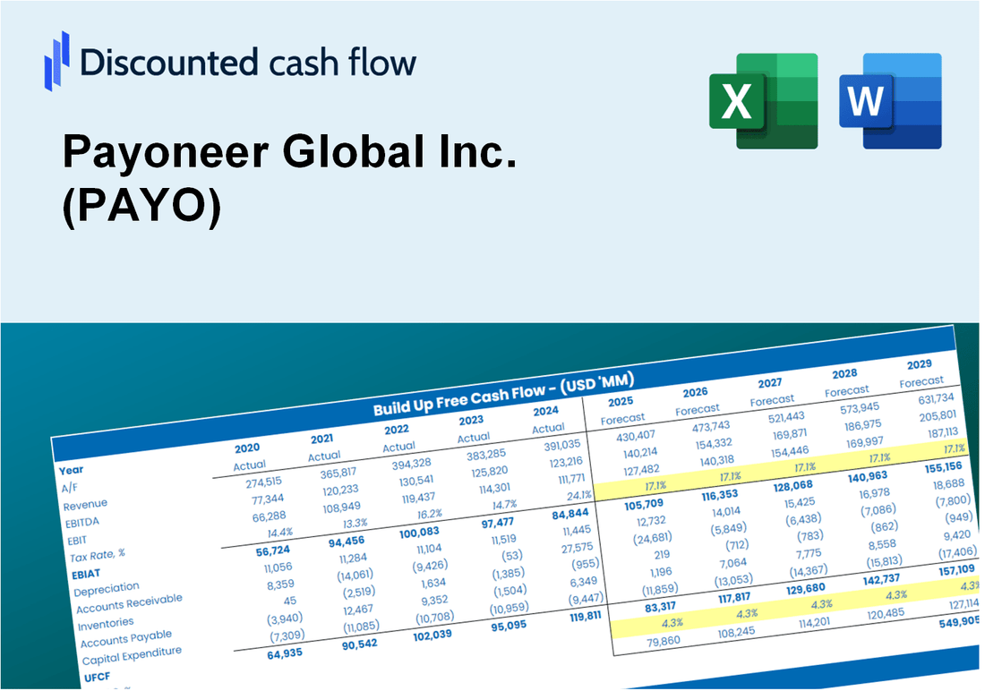 Payoneer Global Inc. (PAYO) DCF Valuation