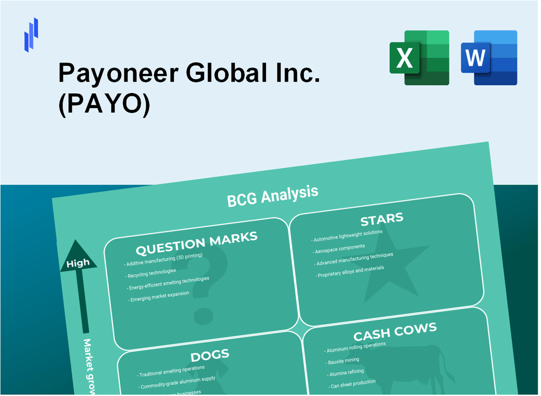 Payoneer Global Inc. (PAYO) BCG Matrix Analysis