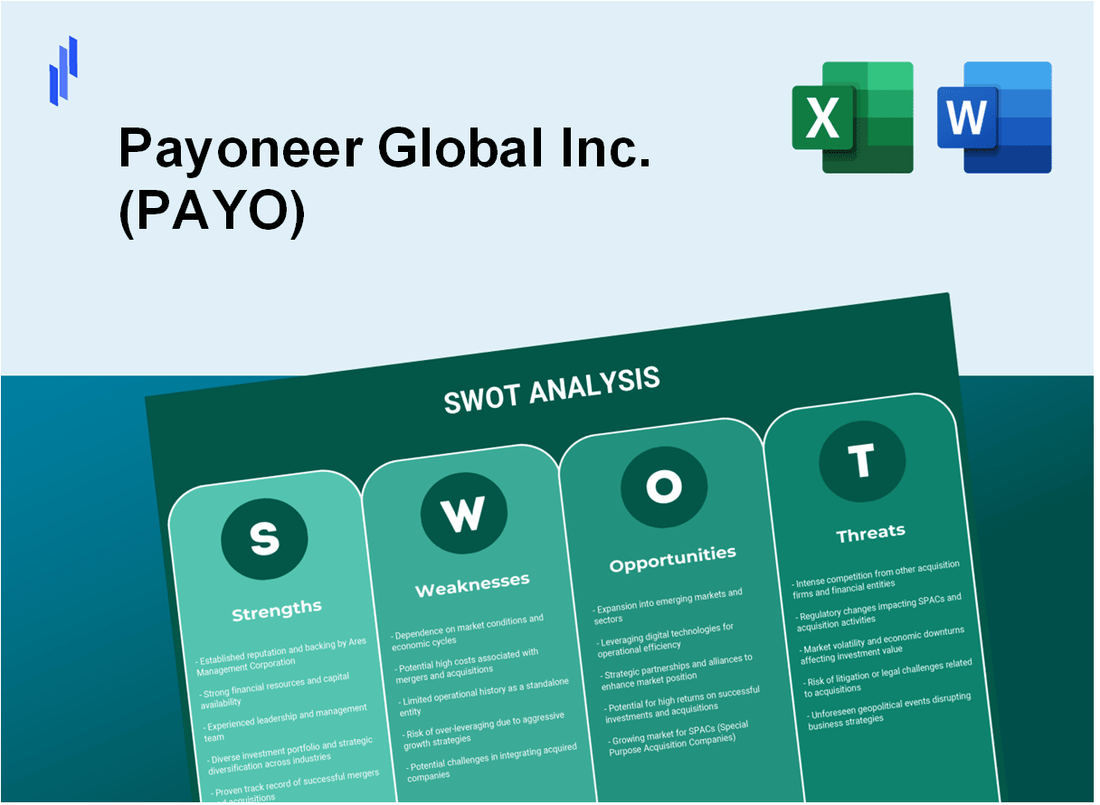 Payoneer Global Inc. (PAYO) SWOT Analysis