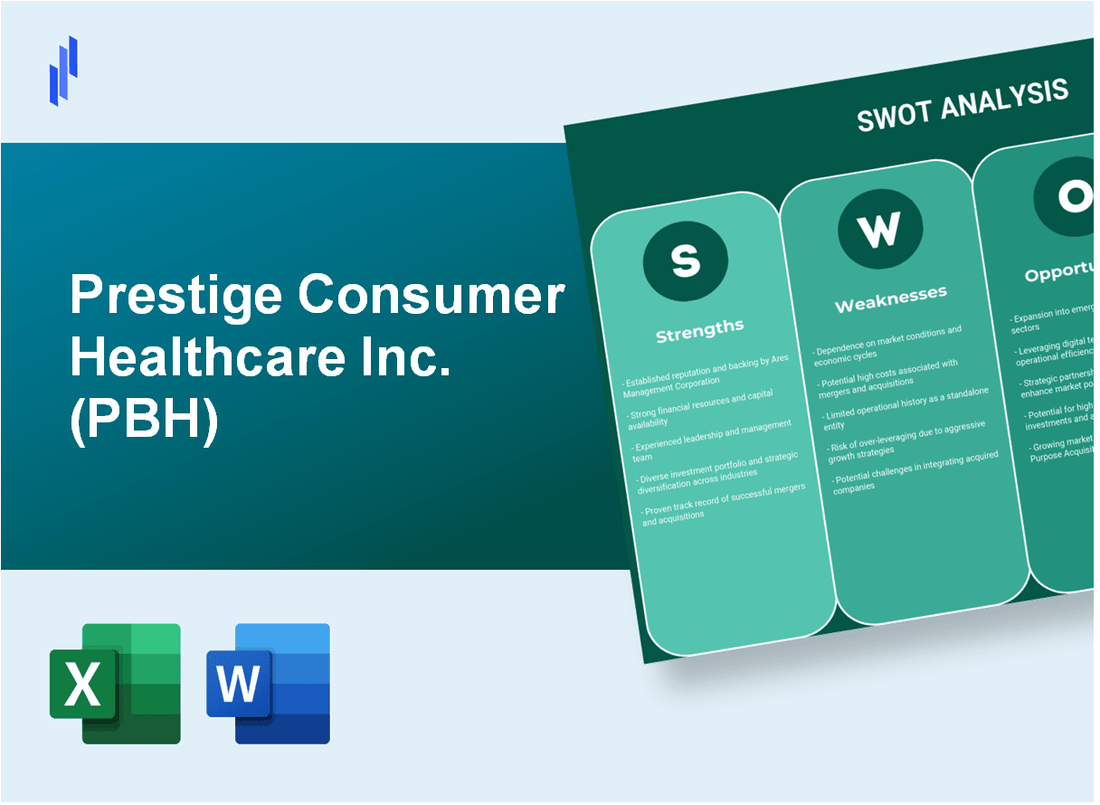 Prestige Consumer Healthcare Inc. (PBH) SWOT Analysis