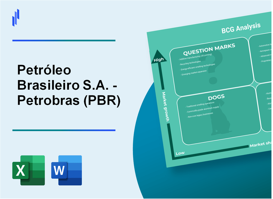 Petróleo Brasileiro S.A. - Petrobras (PBR) BCG Matrix Analysis