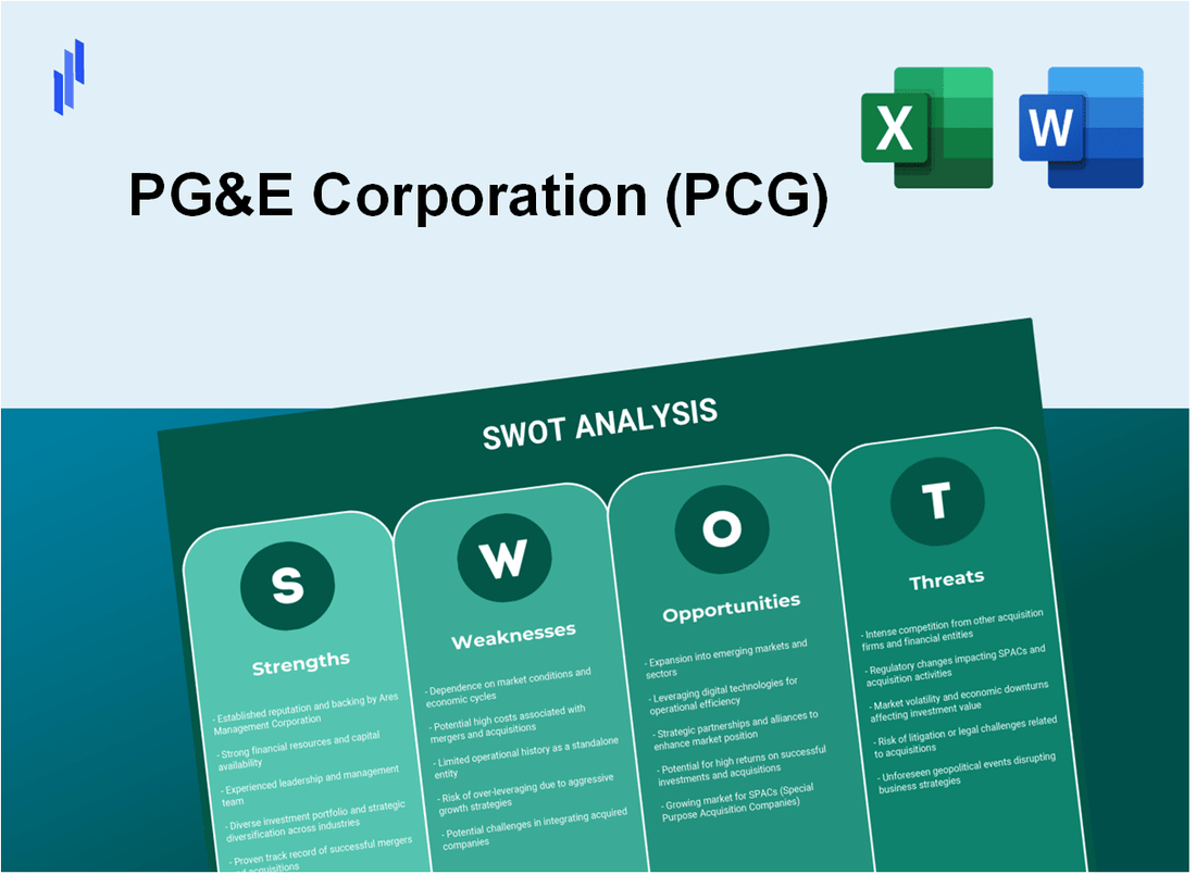 PG&E Corporation (PCG) SWOT Analysis