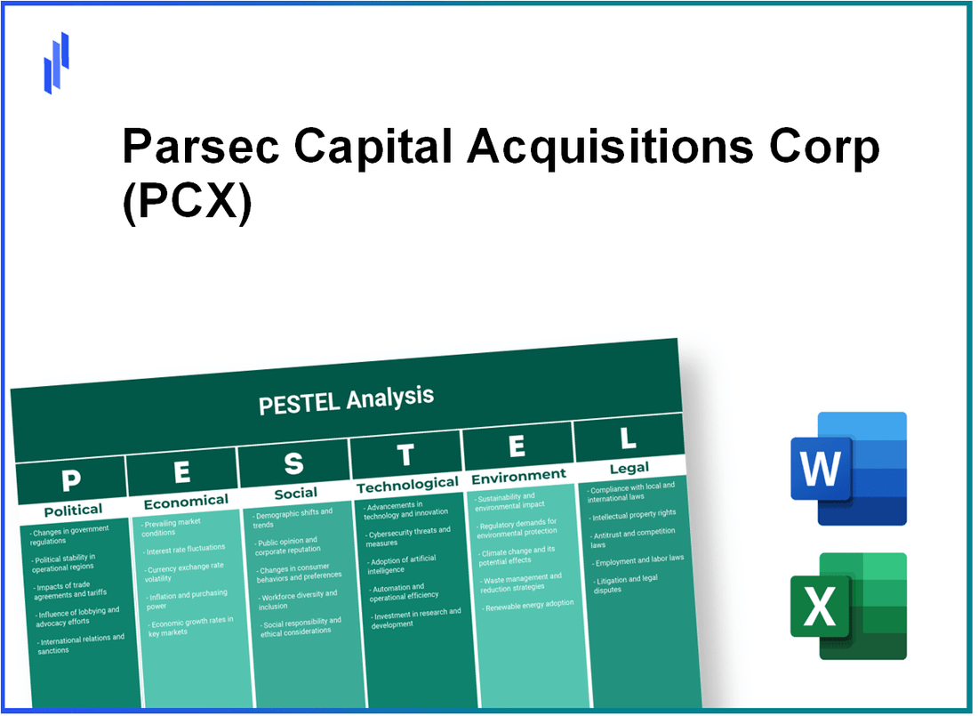 PESTEL Analysis of Parsec Capital Acquisitions Corp (PCX)