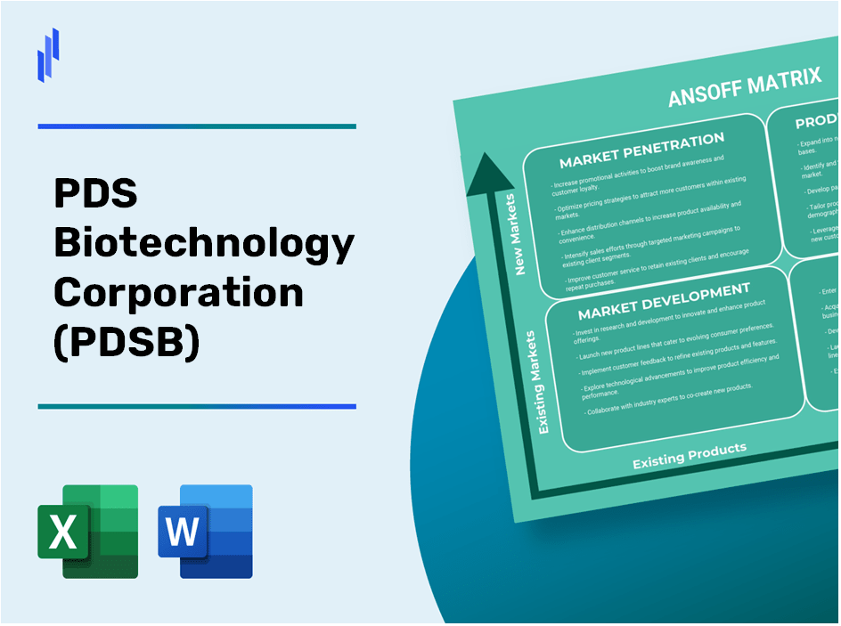 PDS Biotechnology Corporation (PDSB)Ansoff Matrix