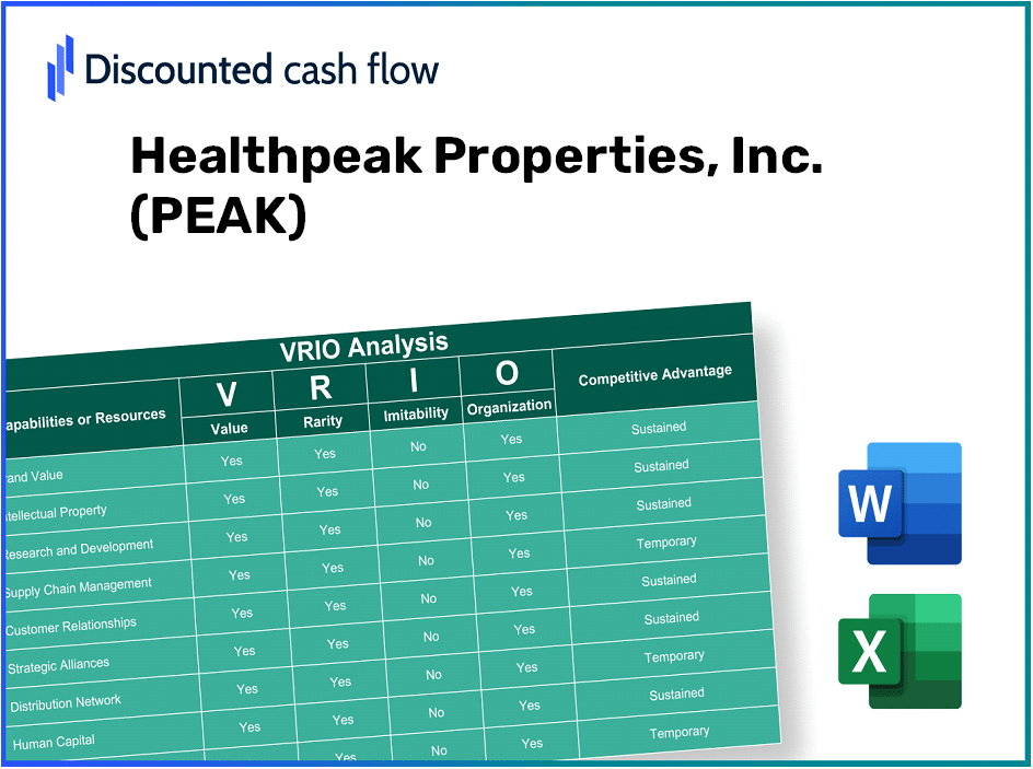 Healthpeak Properties, Inc. (PEAK): VRIO Analysis [10-2024 Updated]