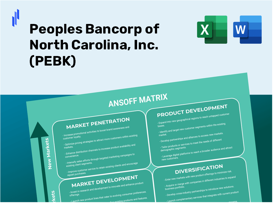 Peoples Bancorp of North Carolina, Inc. (PEBK)Ansoff Matrix