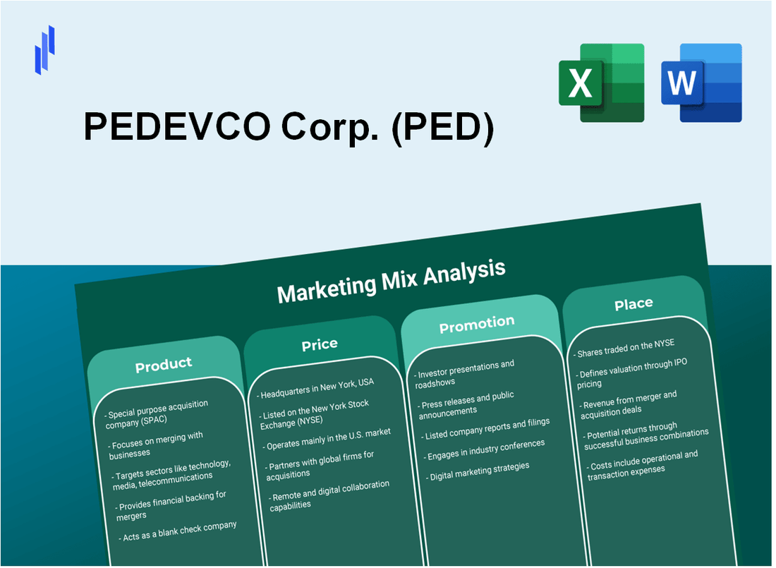 Marketing Mix Analysis of PEDEVCO Corp. (PED)