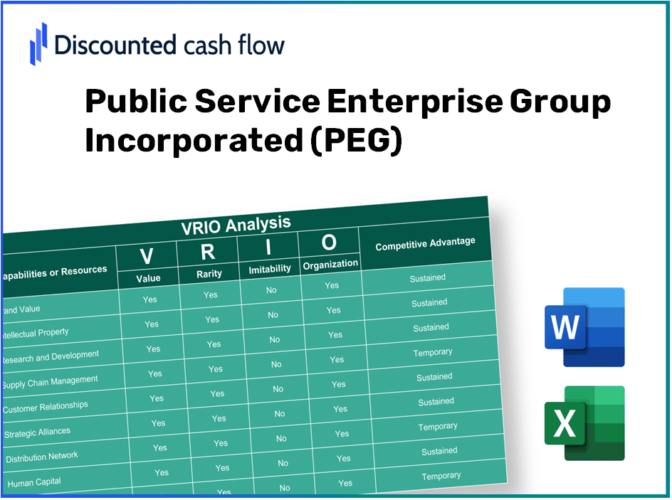 Public Service Enterprise Group Incorporated (PEG): VRIO Analysis [10-2024 Updated]