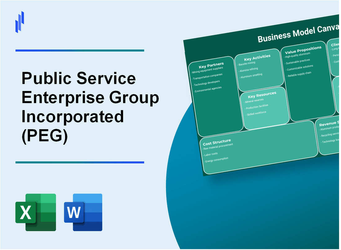 Public Service Enterprise Group Incorporated (PEG): Business Model Canvas