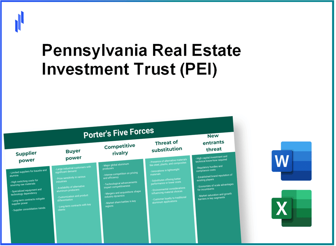 What are the Porter’s Five Forces of Pennsylvania Real Estate Investment Trust (PEI)?